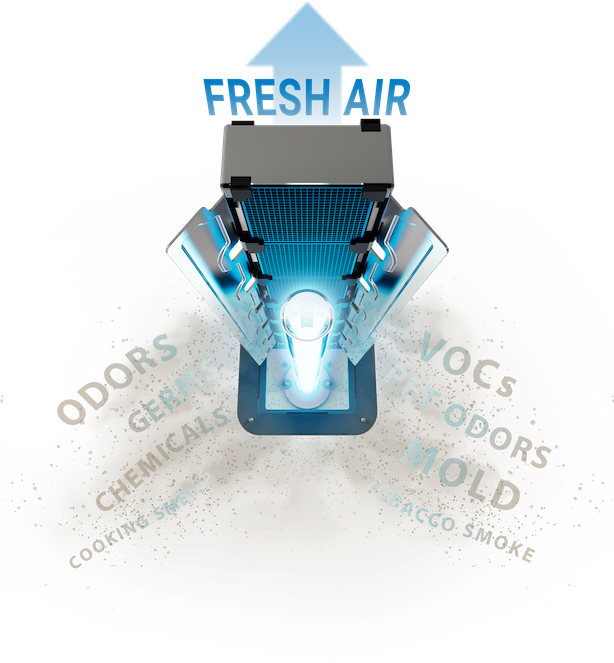 AIR PURIFIER SERVICES FRESNO, CA